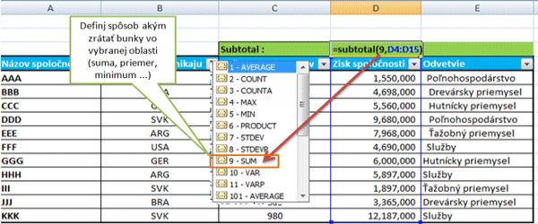 Excel subtotal funkcia